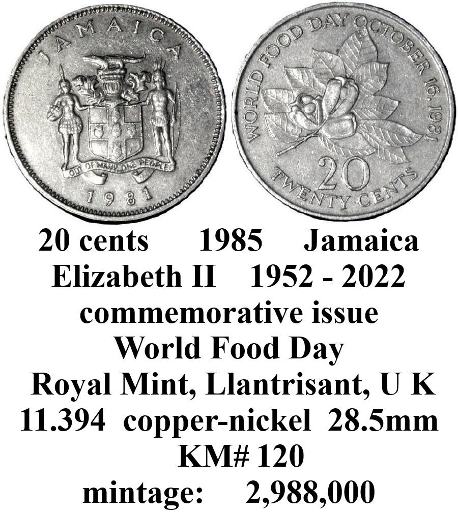 Around-The-World-With-Coins---A-Coin-Geography-Game