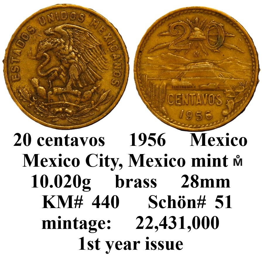 Around-The-World-With-Coins---A-Coin-Geography-Game