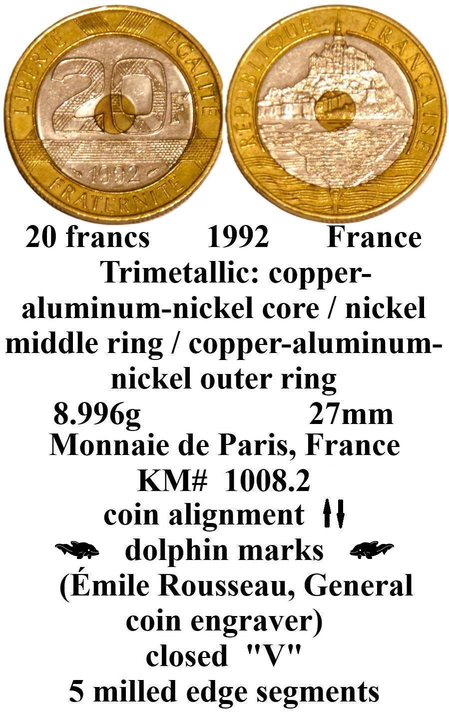 Around-The-World-With-Coins---A-Coin-Geography-Game