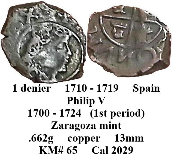 Around-The-World-With-Coins---A-Coin-Geography-Game