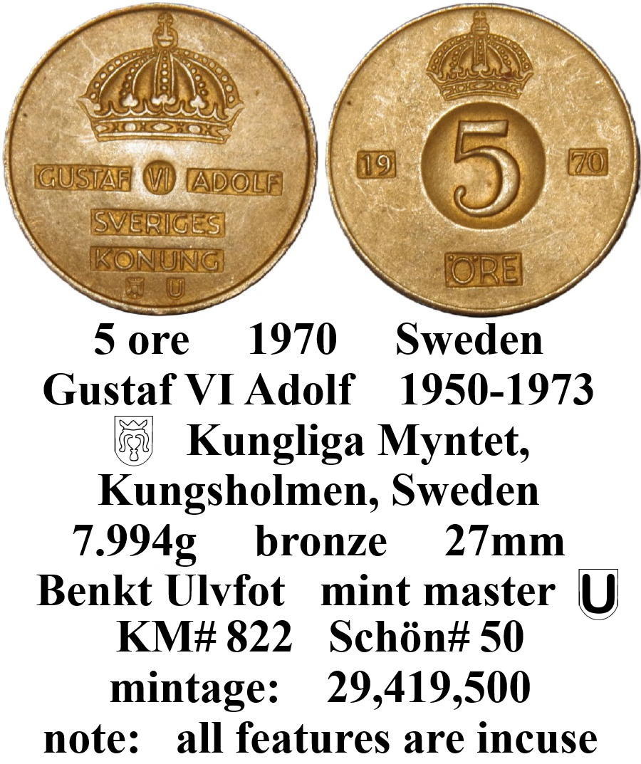Around-The-World-With-Coins---A-Coin-Geography-Game