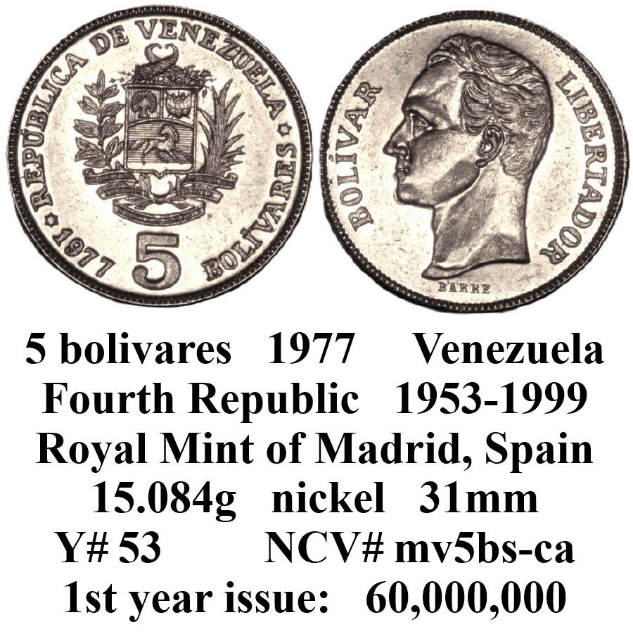 Around-The-World-With-Coins---A-Coin-Geography-Game