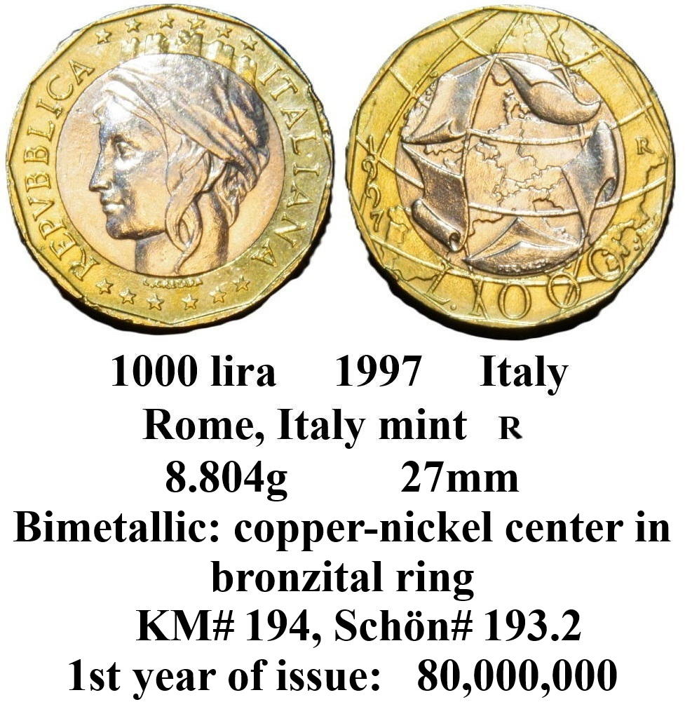 Around-The-World-With-Coins---A-Coin-Geography-Game
