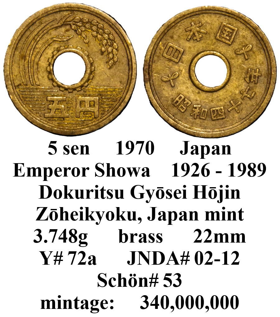 Around-The-World-With-Coins---A-Coin-Geography-Game