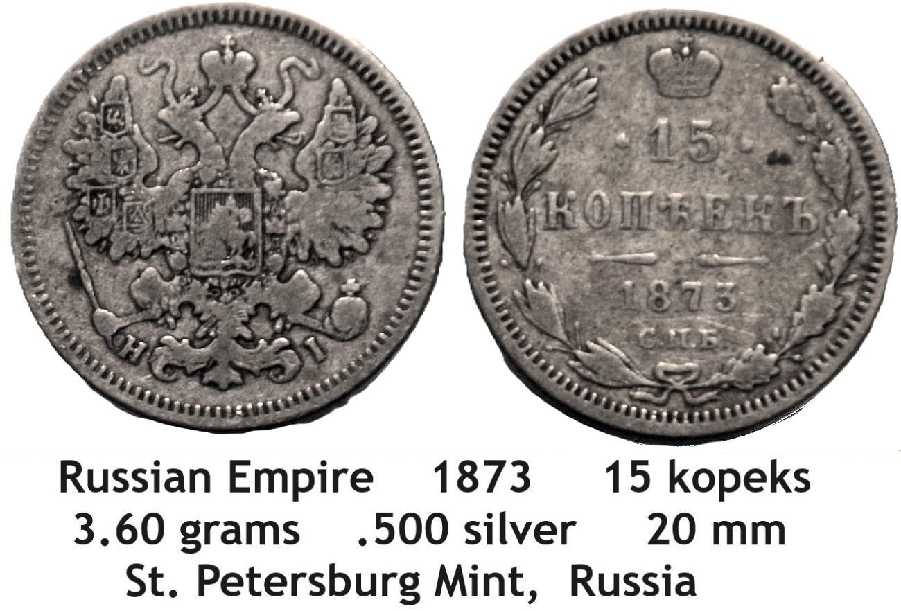 Around-The-World-With-Coins---A-Coin-Geography-Game