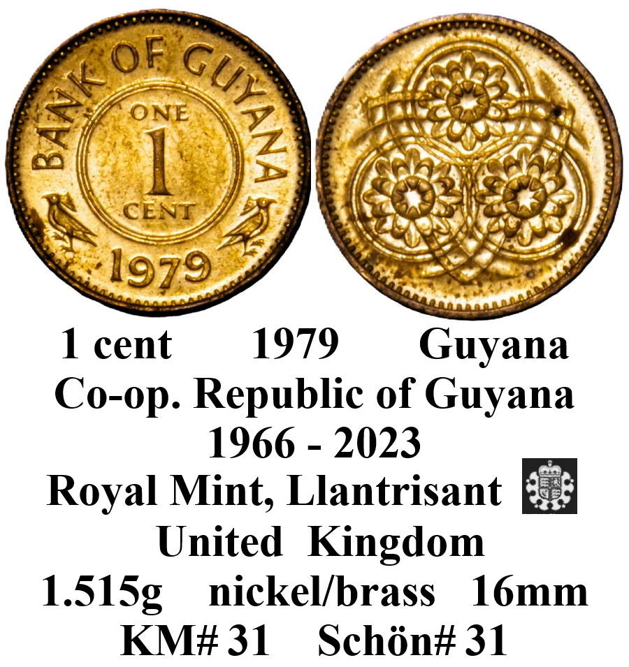 Around-The-World-With-Coins---A-Coin-Geography-Game
