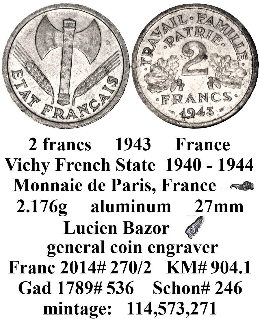 Around-The-World-With-Coins---A-Coin-Geography-Game
