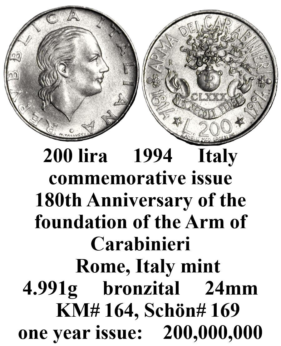 Around-The-World-With-Coins---A-Coin-Geography-Game