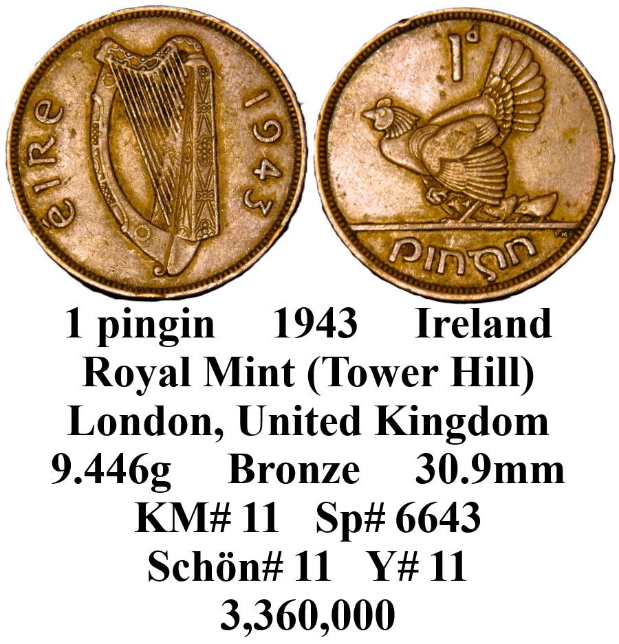 Around-The-World-With-Coins---A-Coin-Geography-Game
