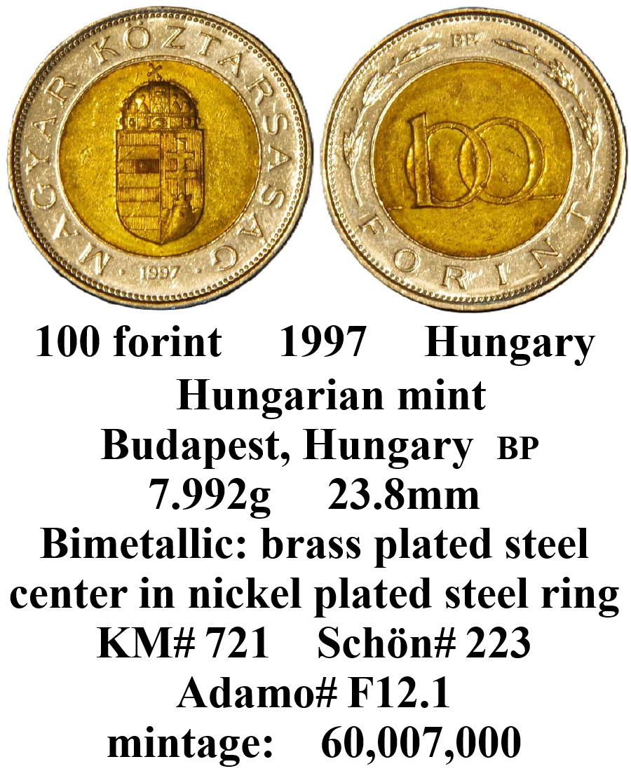 Around-The-World-With-Coins---A-Coin-Geography-Game