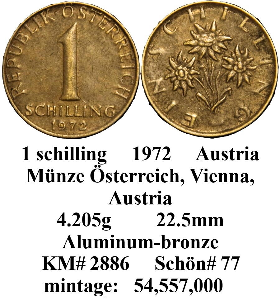 Around-The-World-With-Coins---A-Coin-Geography-Game