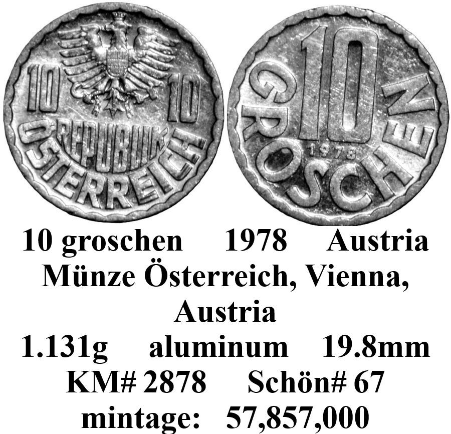 Around-The-World-With-Coins---A-Coin-Geography-Game