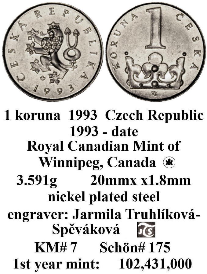 Around-The-World-With-Coins---A-Coin-Geography-Game