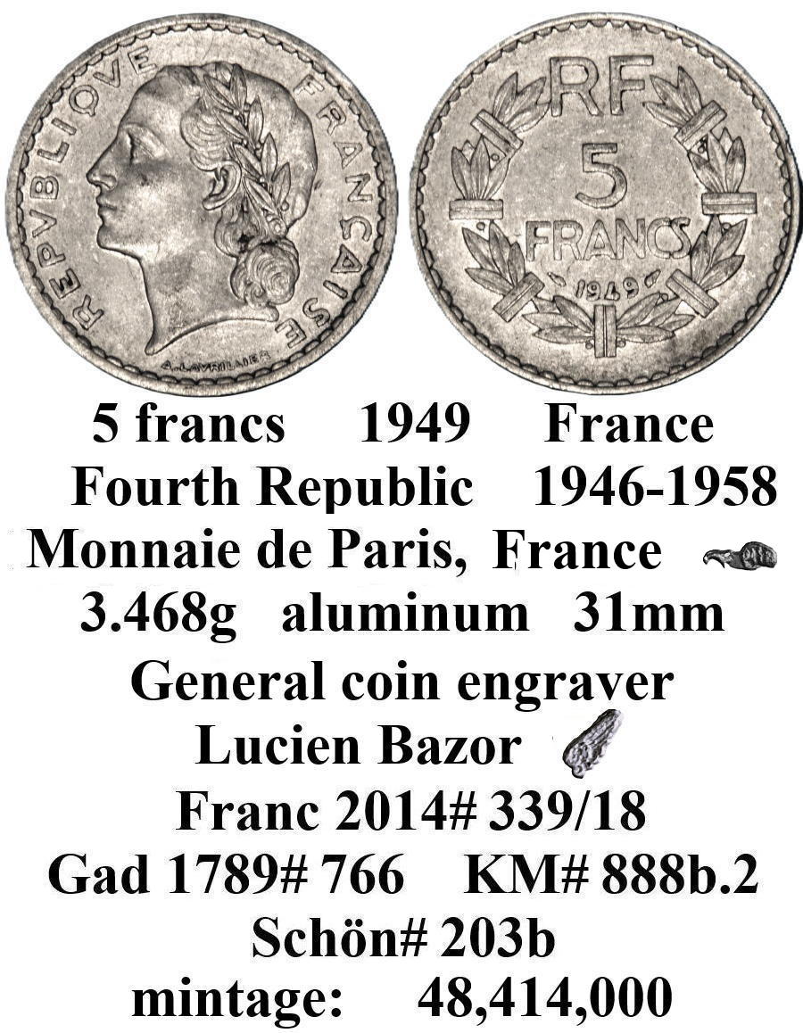 Around-The-World-With-Coins---A-Coin-Geography-Game