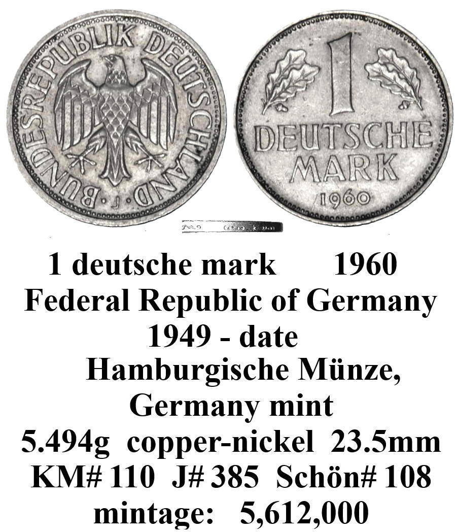 Around-The-World-With-Coins---A-Coin-Geography-Game
