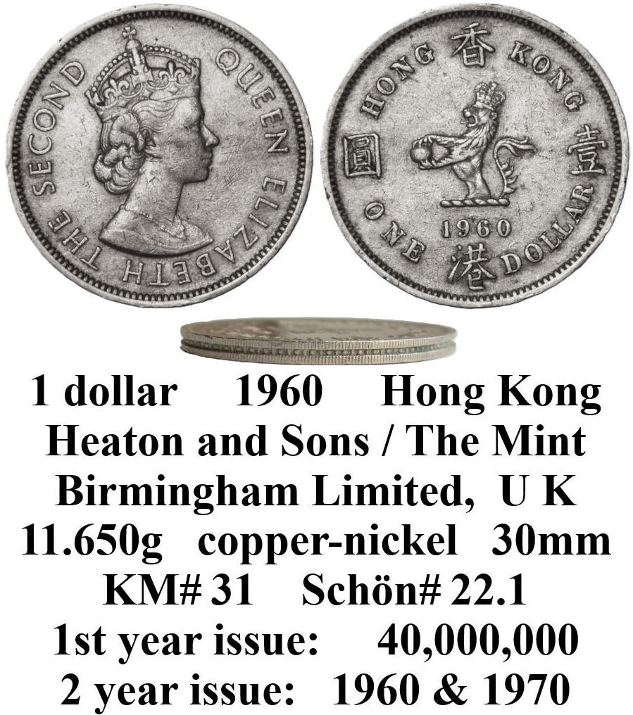 Around-The-World-With-Coins---A-Coin-Geography-Game