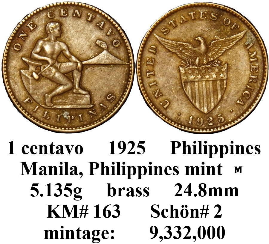 Around-The-World-With-Coins---A-Coin-Geography-Game