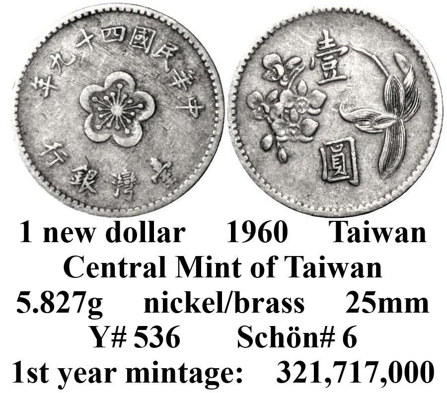 Around-The-World-With-Coins---A-Coin-Geography-Game