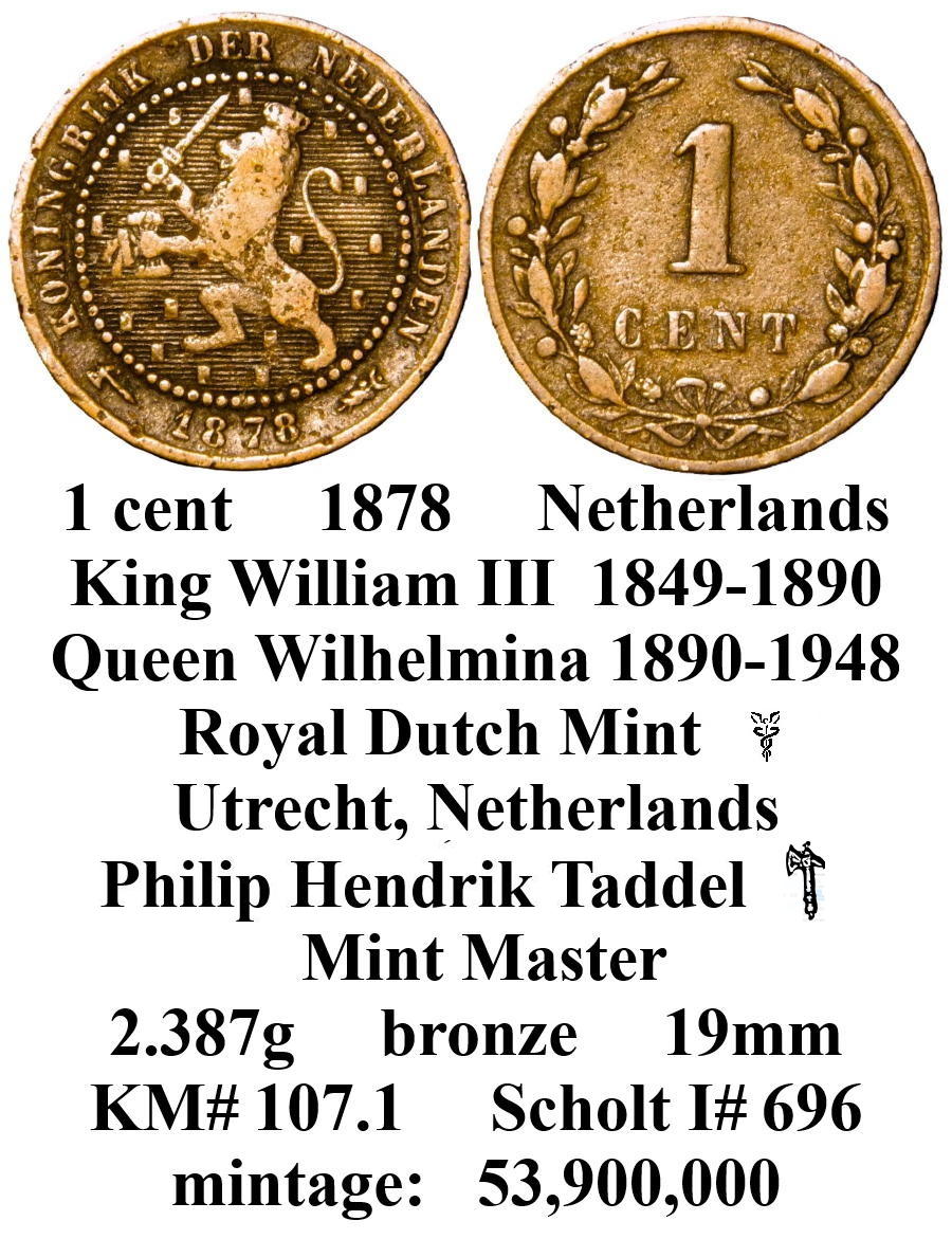 Around-The-World-With-Coins---A-Coin-Geography-Game
