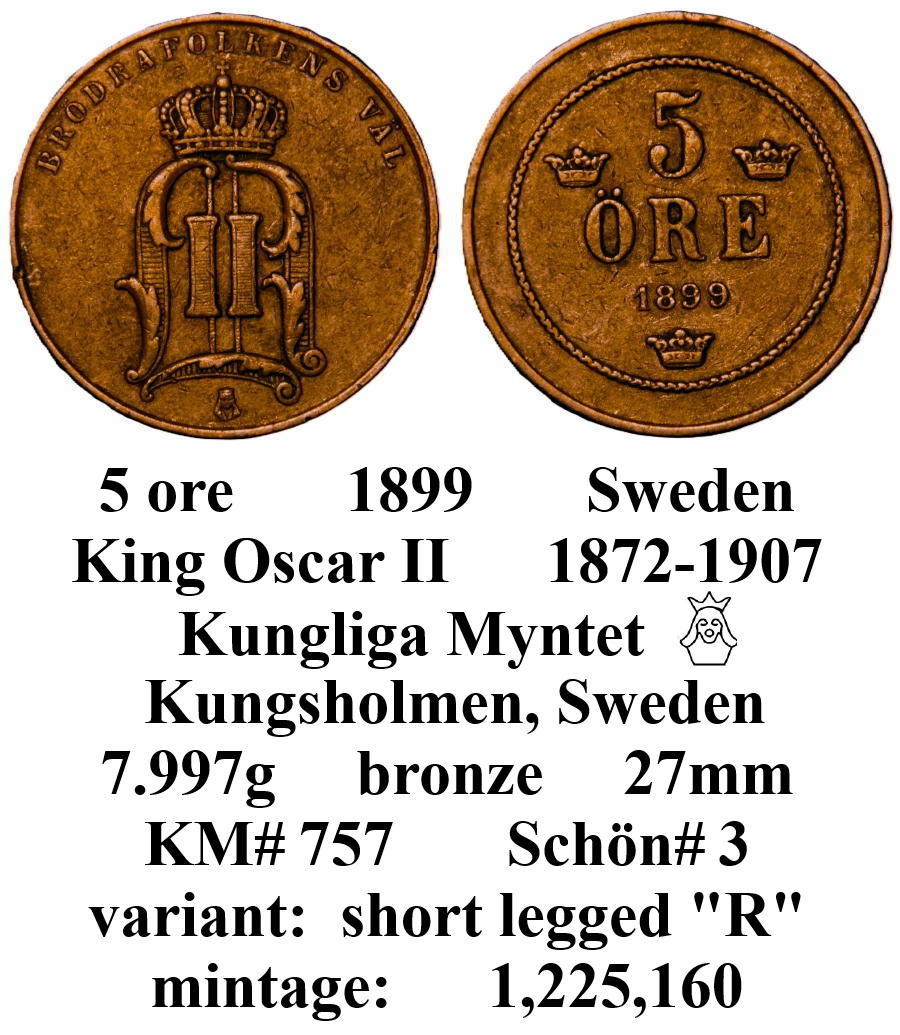 Around-The-World-With-Coins---A-Coin-Geography-Game
