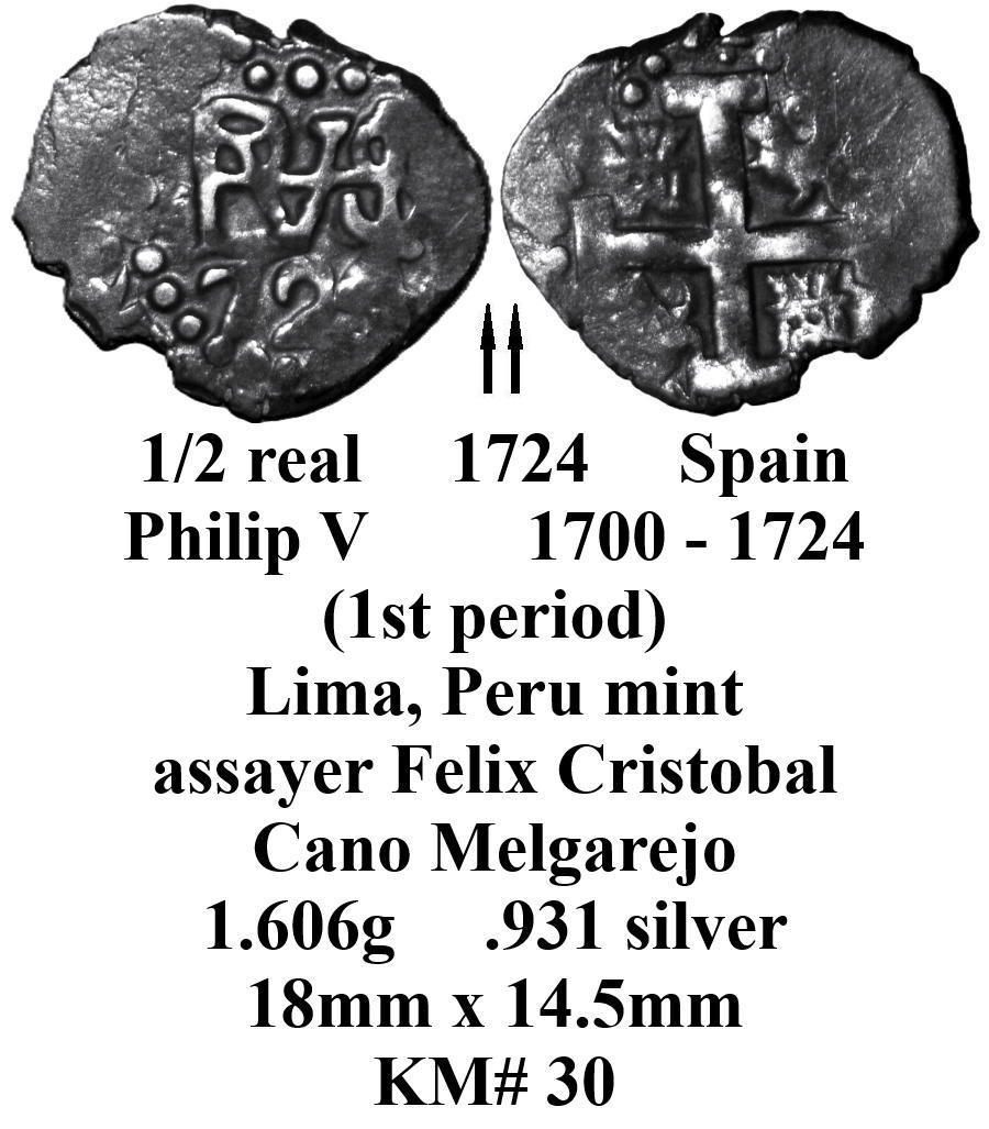 Around-The-World-With-Coins---A-Coin-Geography-Game