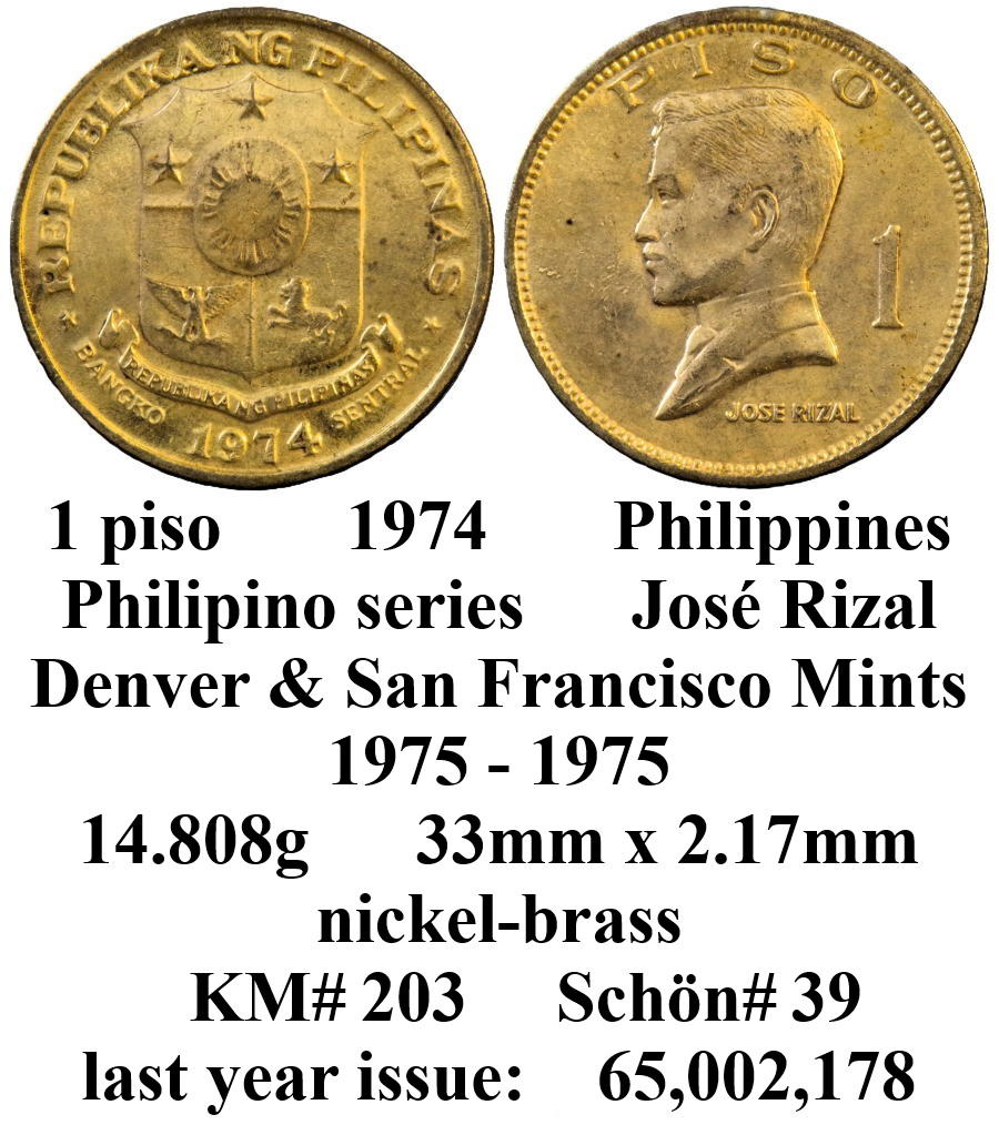 Around-The-World-With-Coins---A-Coin-Geography-Game