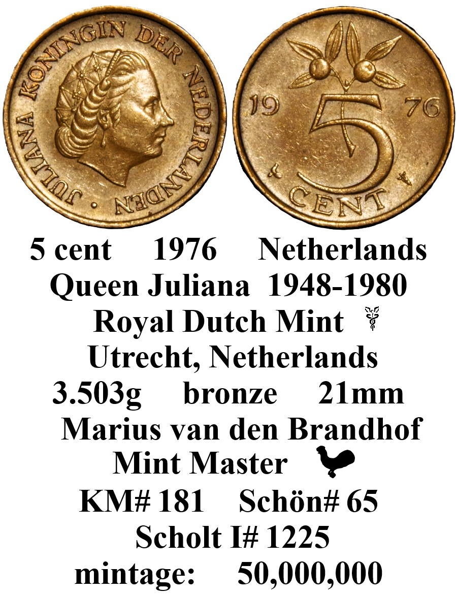 Around-The-World-With-Coins---A-Coin-Geography-Game