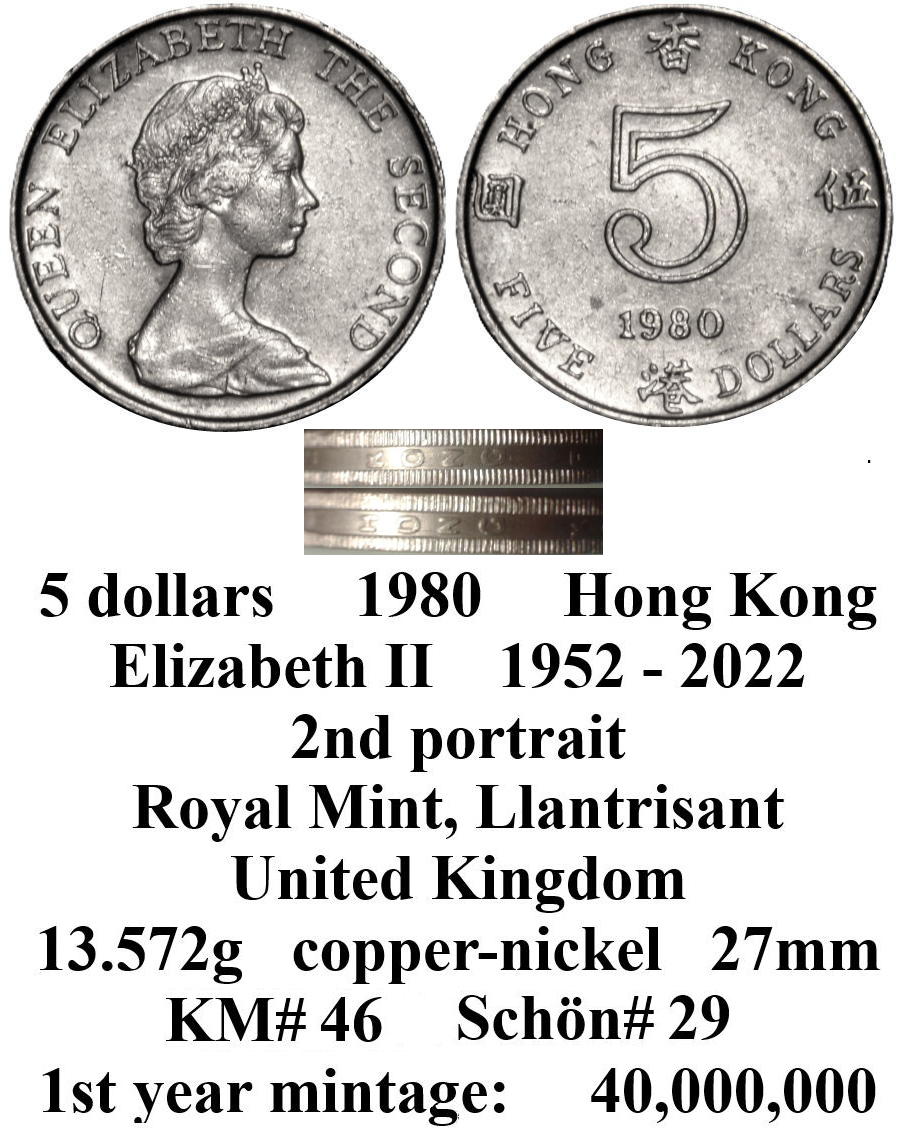 Around-The-World-With-Coins---A-Coin-Geography-Game