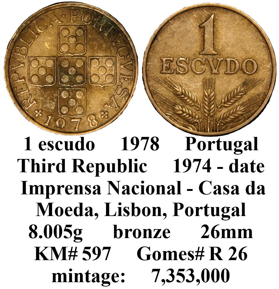 Around-The-World-With-Coins---A-Coin-Geography-Game