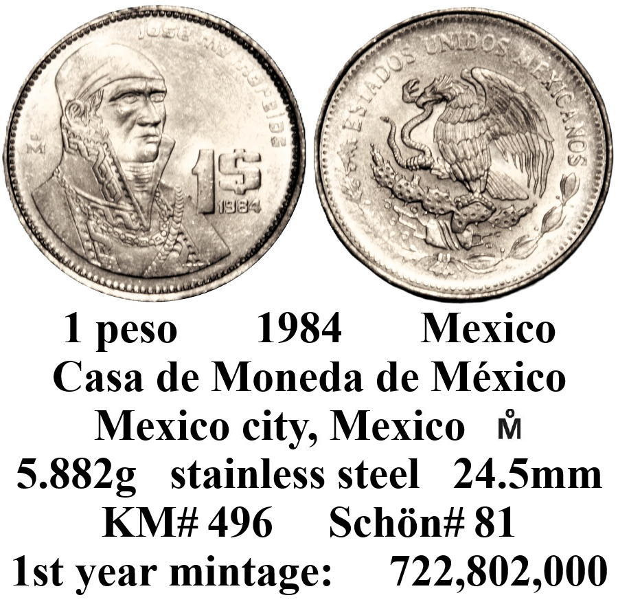 Around-The-World-With-Coins---A-Coin-Geography-Game