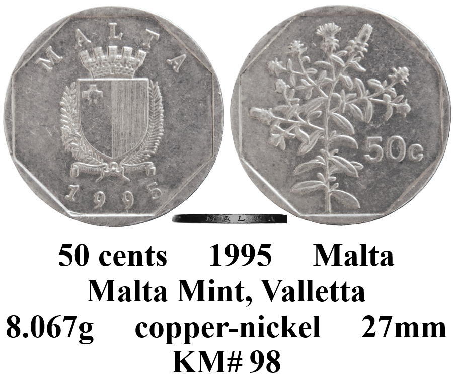 Around-The-World-With-Coins---A-Coin-Geography-Game