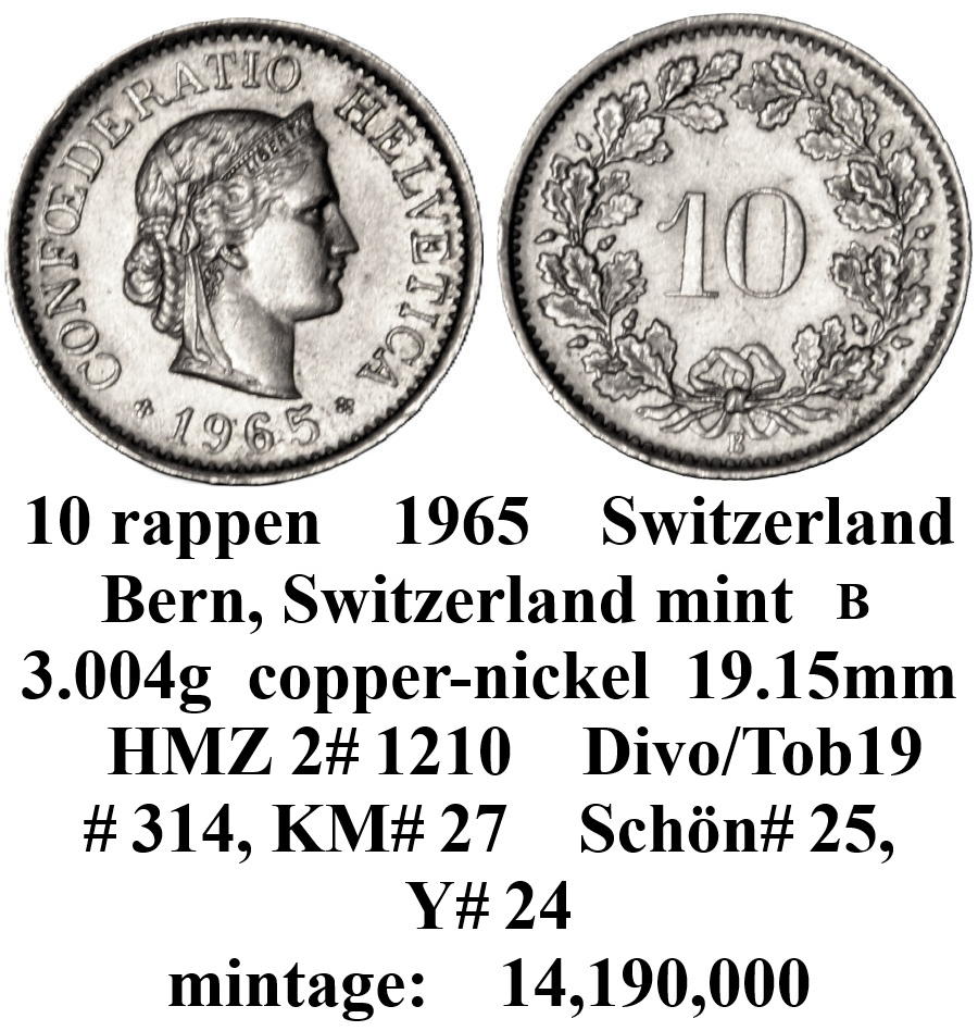 Around-The-World-With-Coins---A-Coin-Geography-Game
