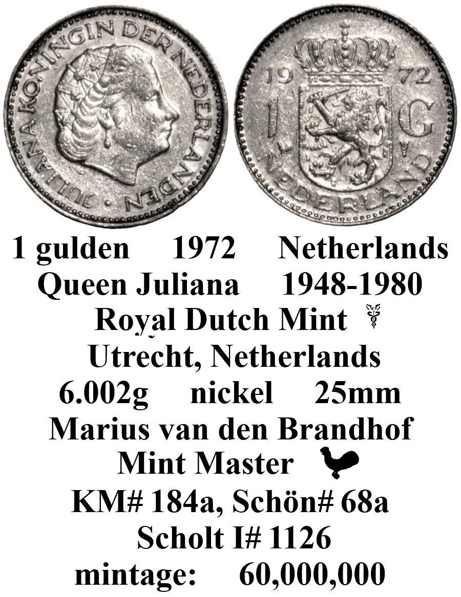 Around-The-World-With-Coins---A-Coin-Geography-Game