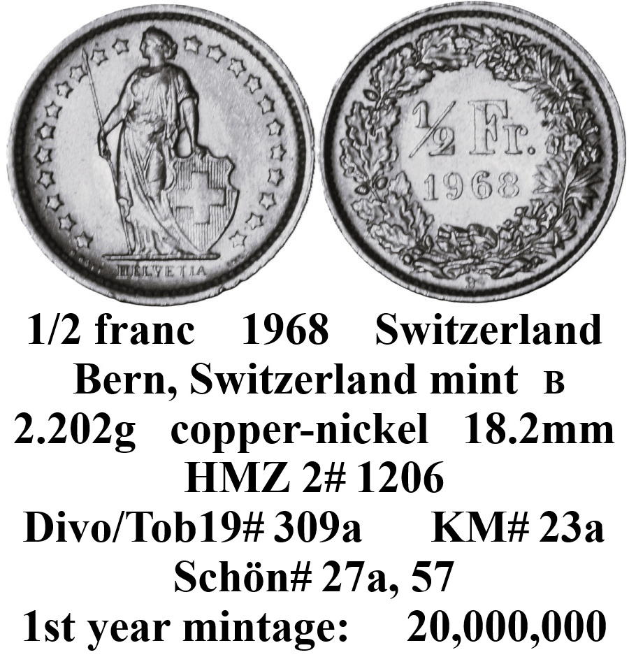 Around-The-World-With-Coins---A-Coin-Geography-Game