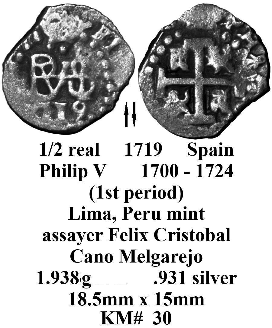 Around-The-World-With-Coins---A-Coin-Geography-Game