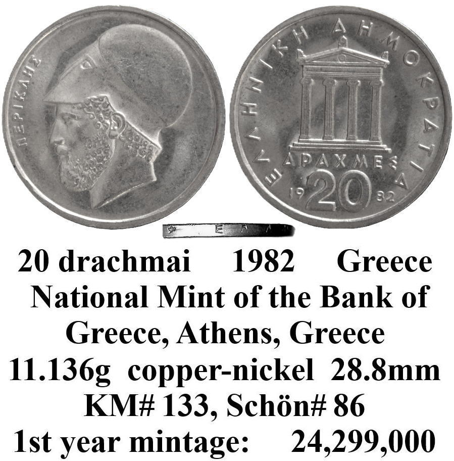 Around-The-World-With-Coins---A-Coin-Geography-Game
