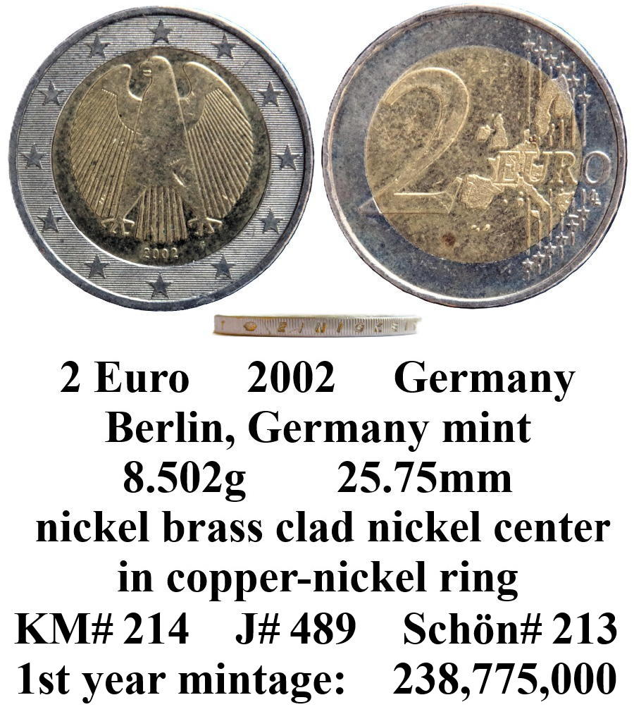 Around-The-World-With-Coins---A-Coin-Geography-Game