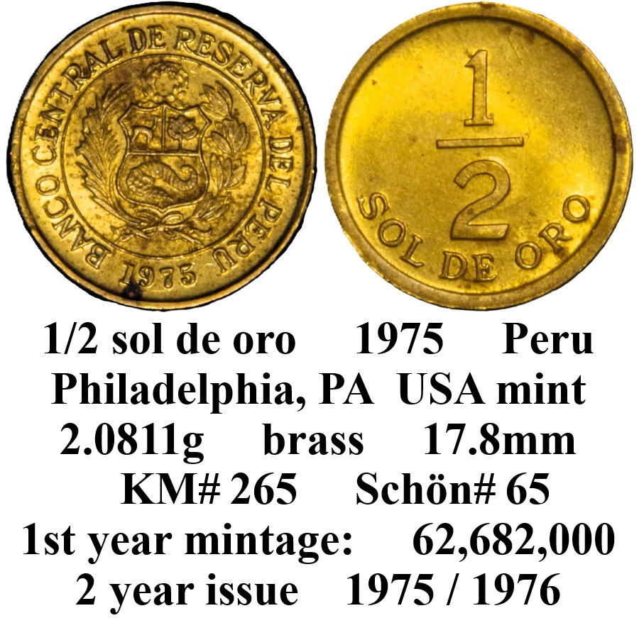 Around-The-World-With-Coins---A-Coin-Geography-Game