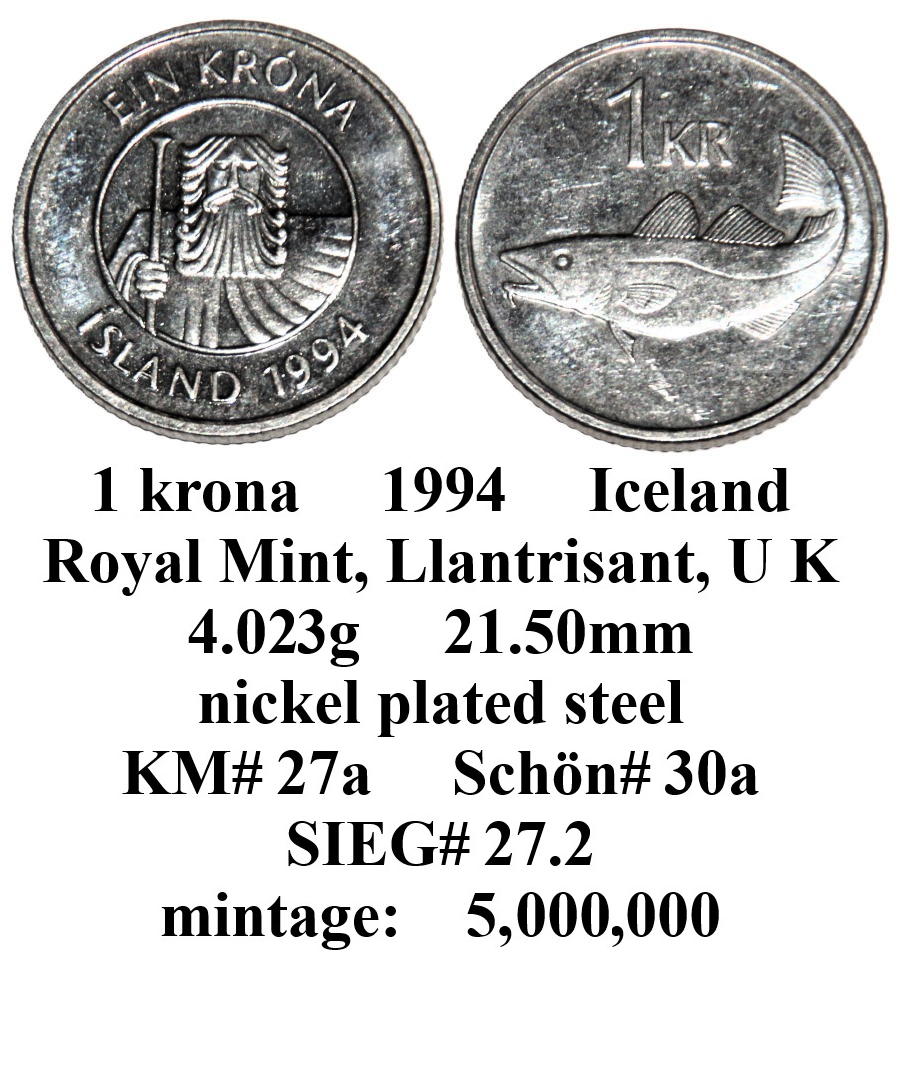 Around-The-World-With-Coins---A-Coin-Geography-Game