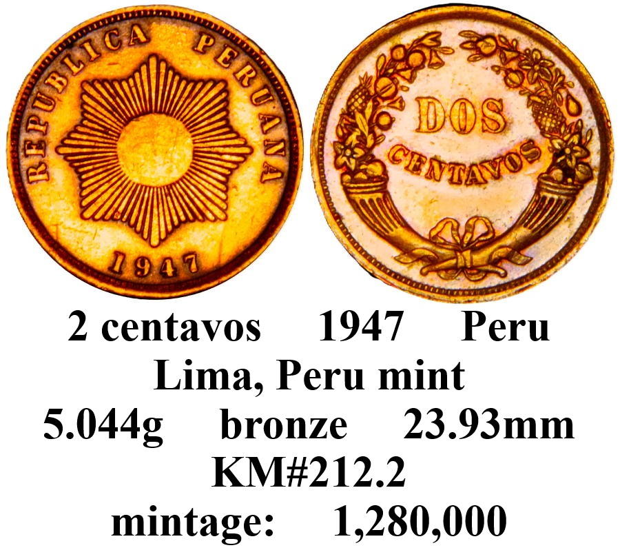 Around-The-World-With-Coins---A-Coin-Geography-Game