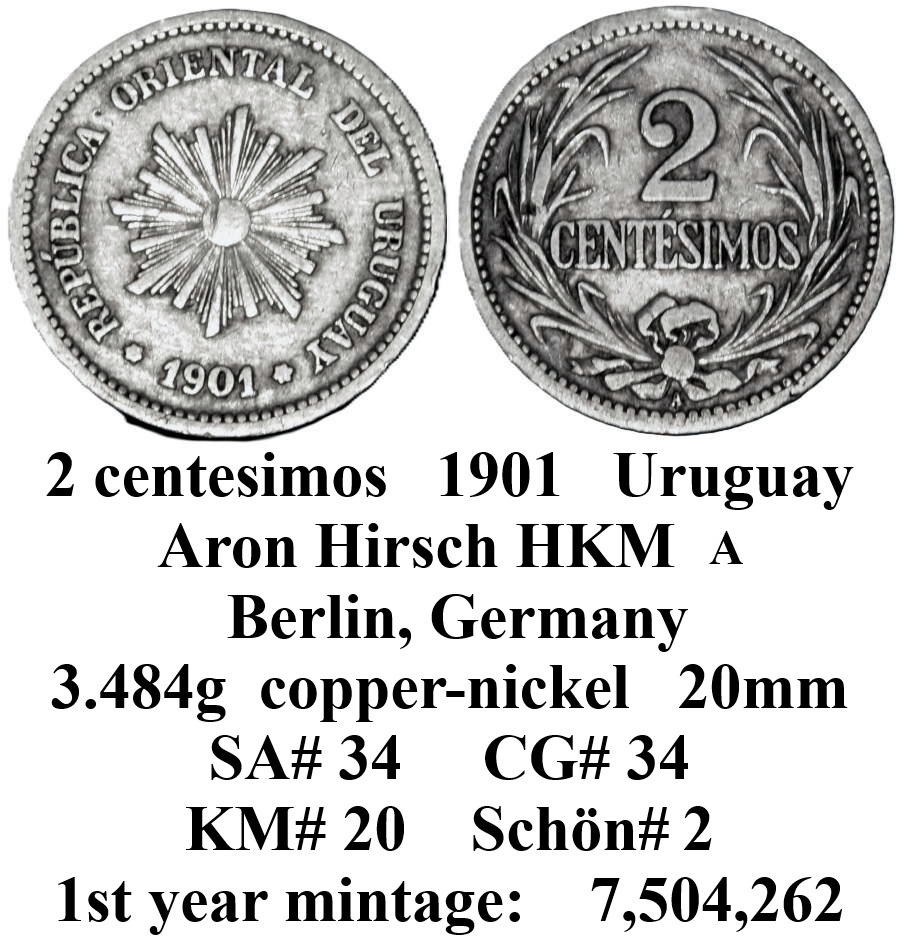 Around-The-World-With-Coins---A-Coin-Geography-Game