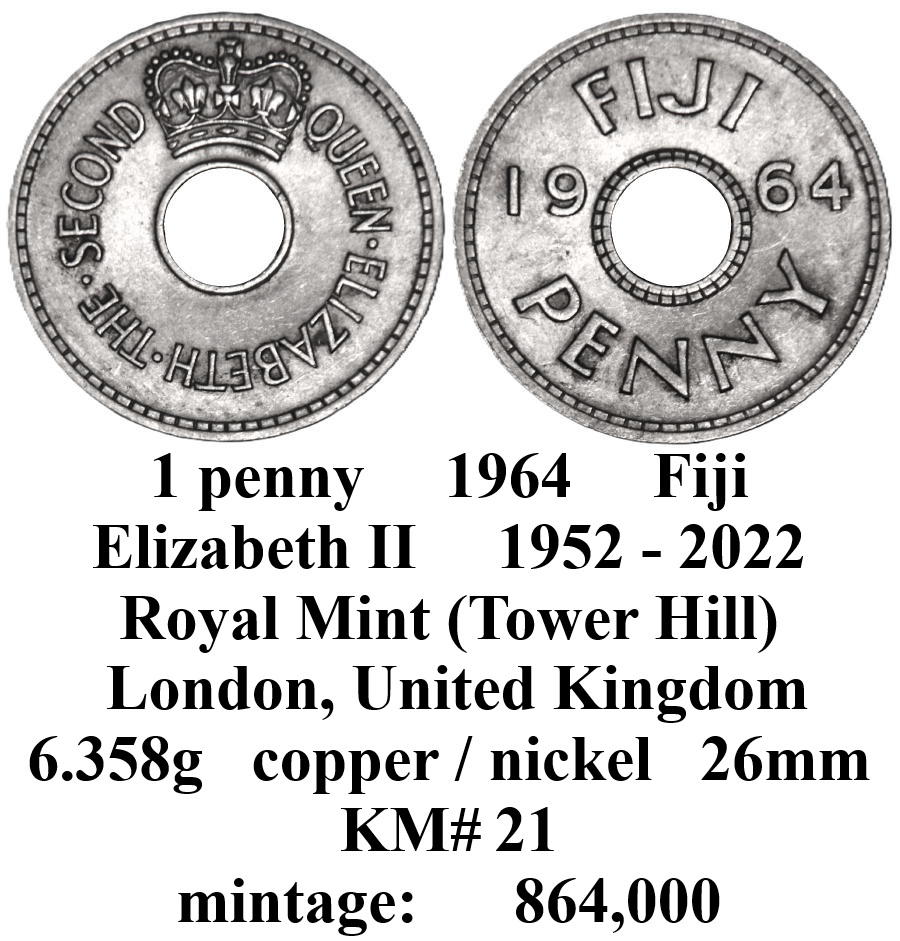 Around-The-World-With-Coins---A-Coin-Geography-Game