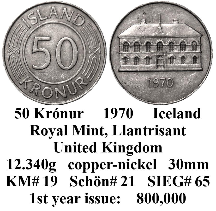 Around-The-World-With-Coins---A-Coin-Geography-Game