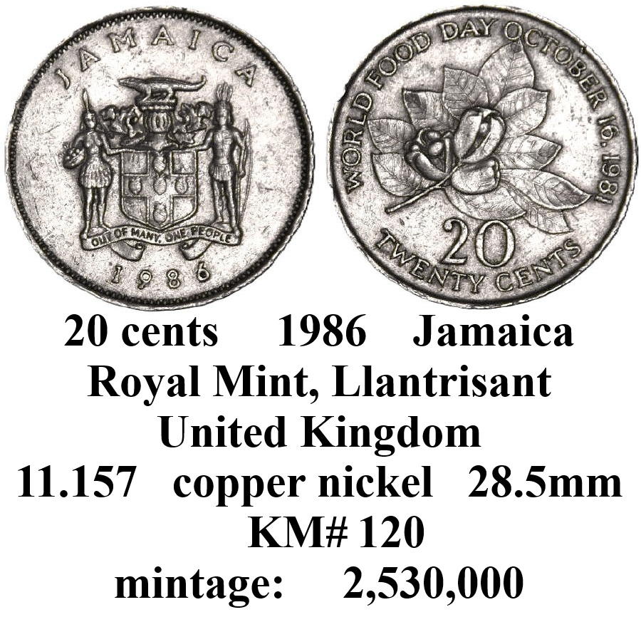 Around-The-World-With-Coins---A-Coin-Geography-Game