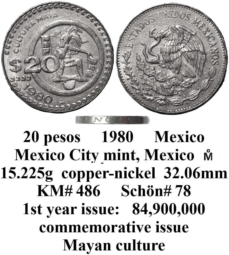 Around-The-World-With-Coins---A-Coin-Geography-Game