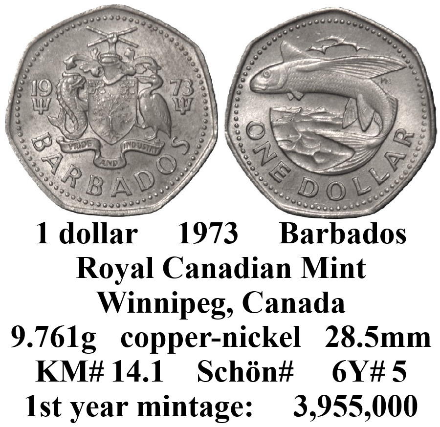 Around-The-World-With-Coins---A-Coin-Geography-Game