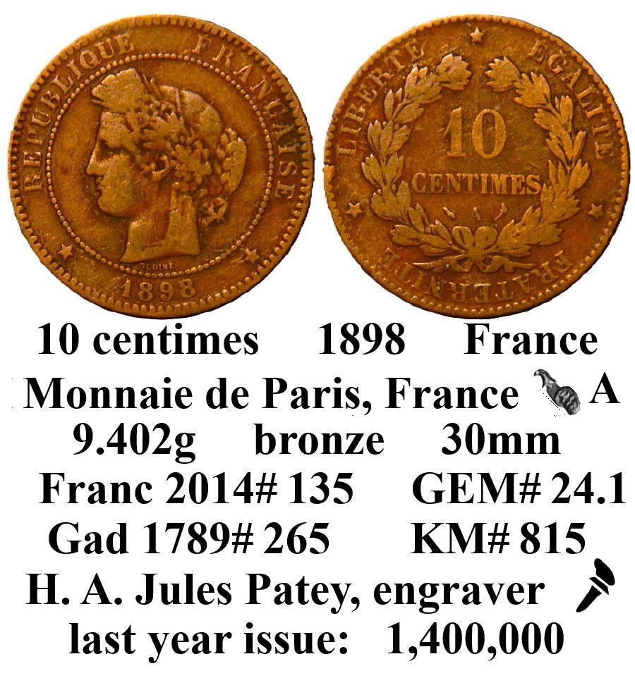 Around-The-World-With-Coins---A-Coin-Geography-Game