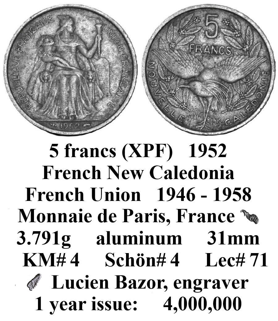 Around-The-World-With-Coins---A-Coin-Geography-Game