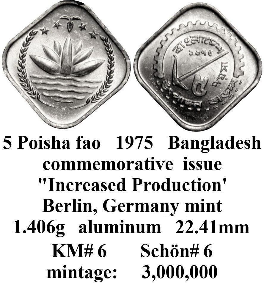 Around-The-World-With-Coins---A-Coin-Geography-Game