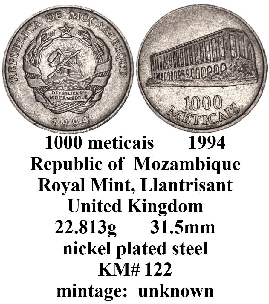 Around-The-World-With-Coins---A-Coin-Geography-Game